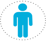 Número serial de Identificación de relación (GSRN)